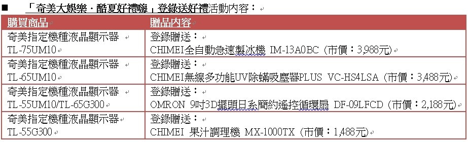 奇美大娛樂・酷夏好禮嗨登錄送好禮活動內容